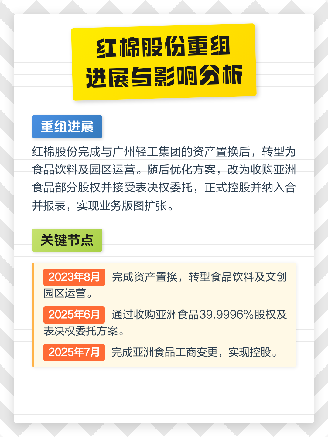 三亚市食品资产重组(食品资产重组案例)