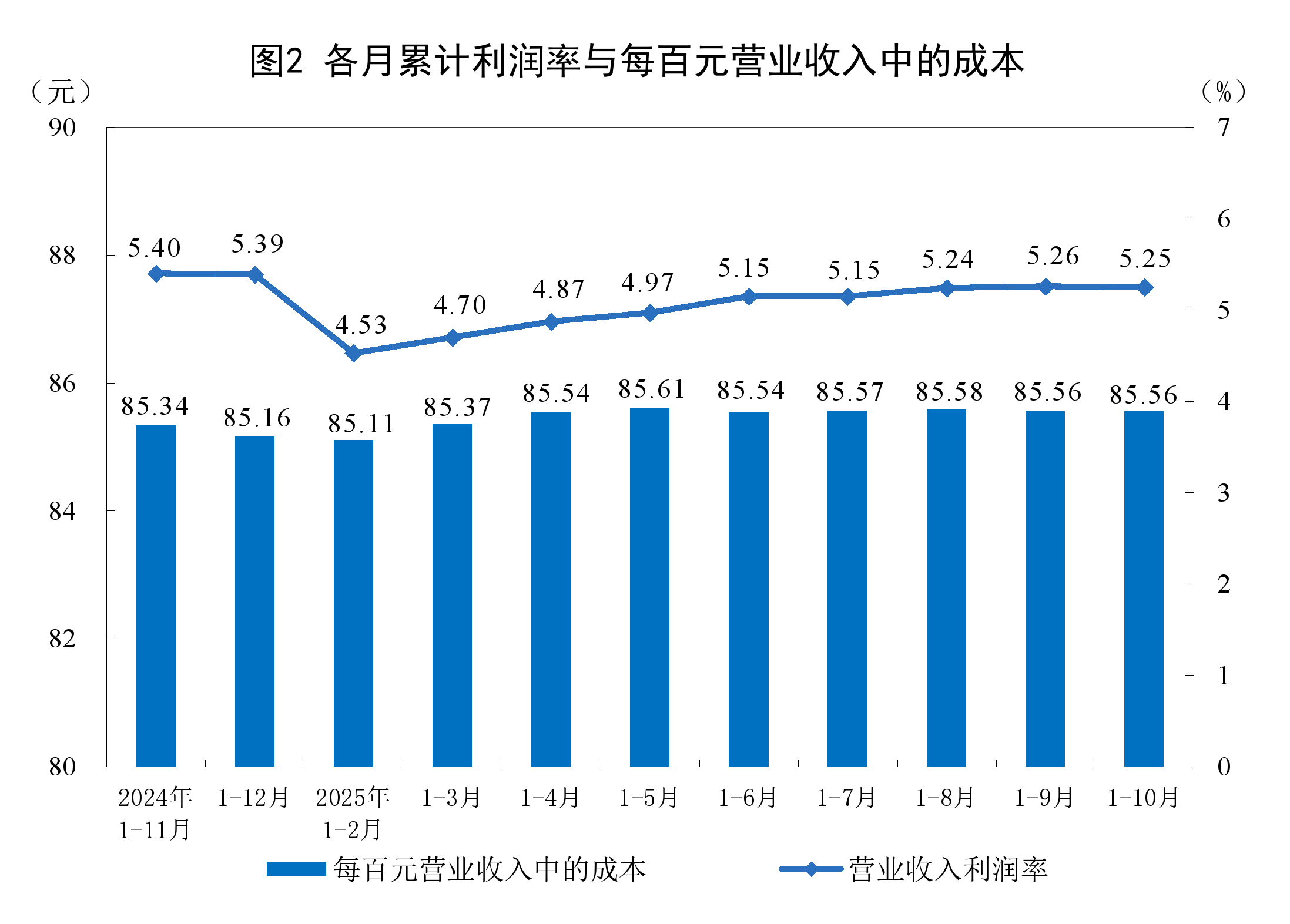三亚市成都企业企业价值增长(2021成都企业100强)
