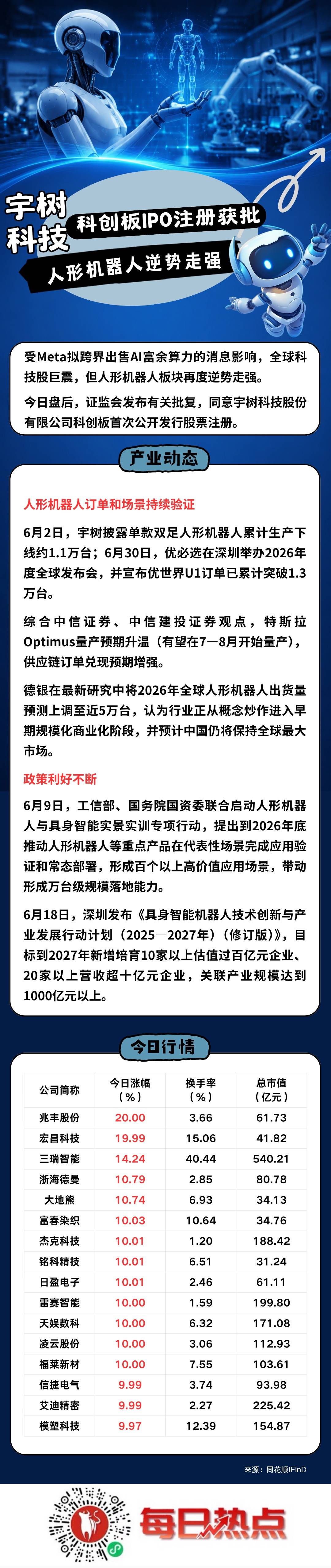 三亚市贴身科创板上市机构(科创板拟上市企业名单)