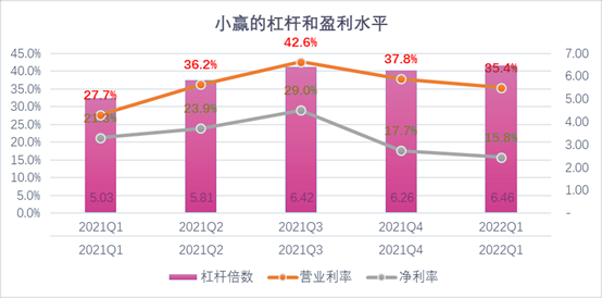 三亚市稳增长宠物风险投资(投资宠物行业的基金有哪些)