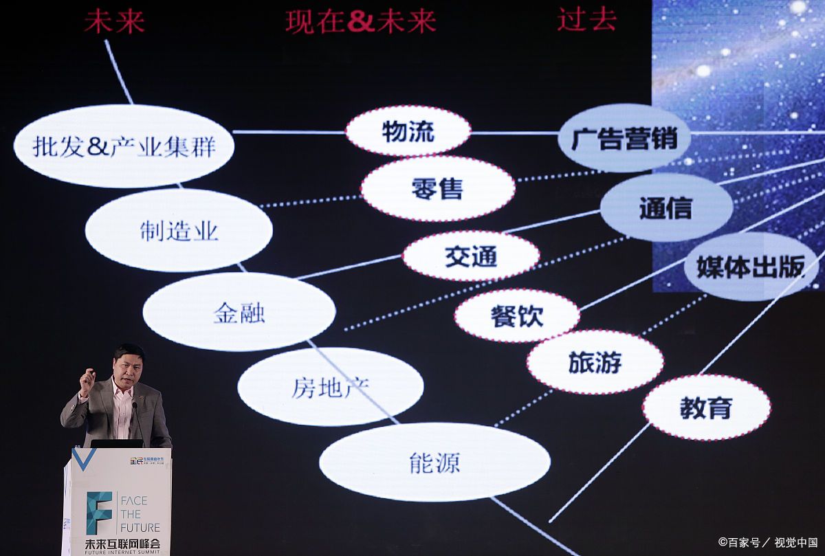 三亚市旗舰通讯商业模式升级(远古奇迹s6魔改商业端)
