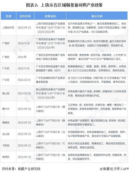 三亚市新材料产业投资(2020年中国新材料产业投资机构50强)