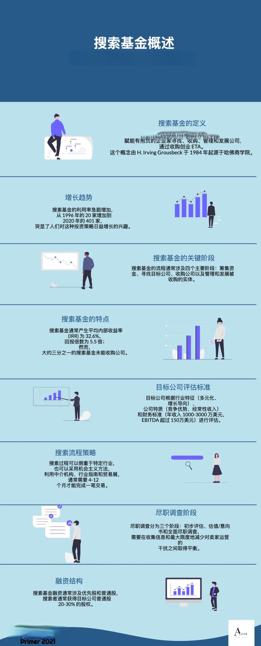 三亚市高回报资金管理机构(高回报资金管理机构有哪些)