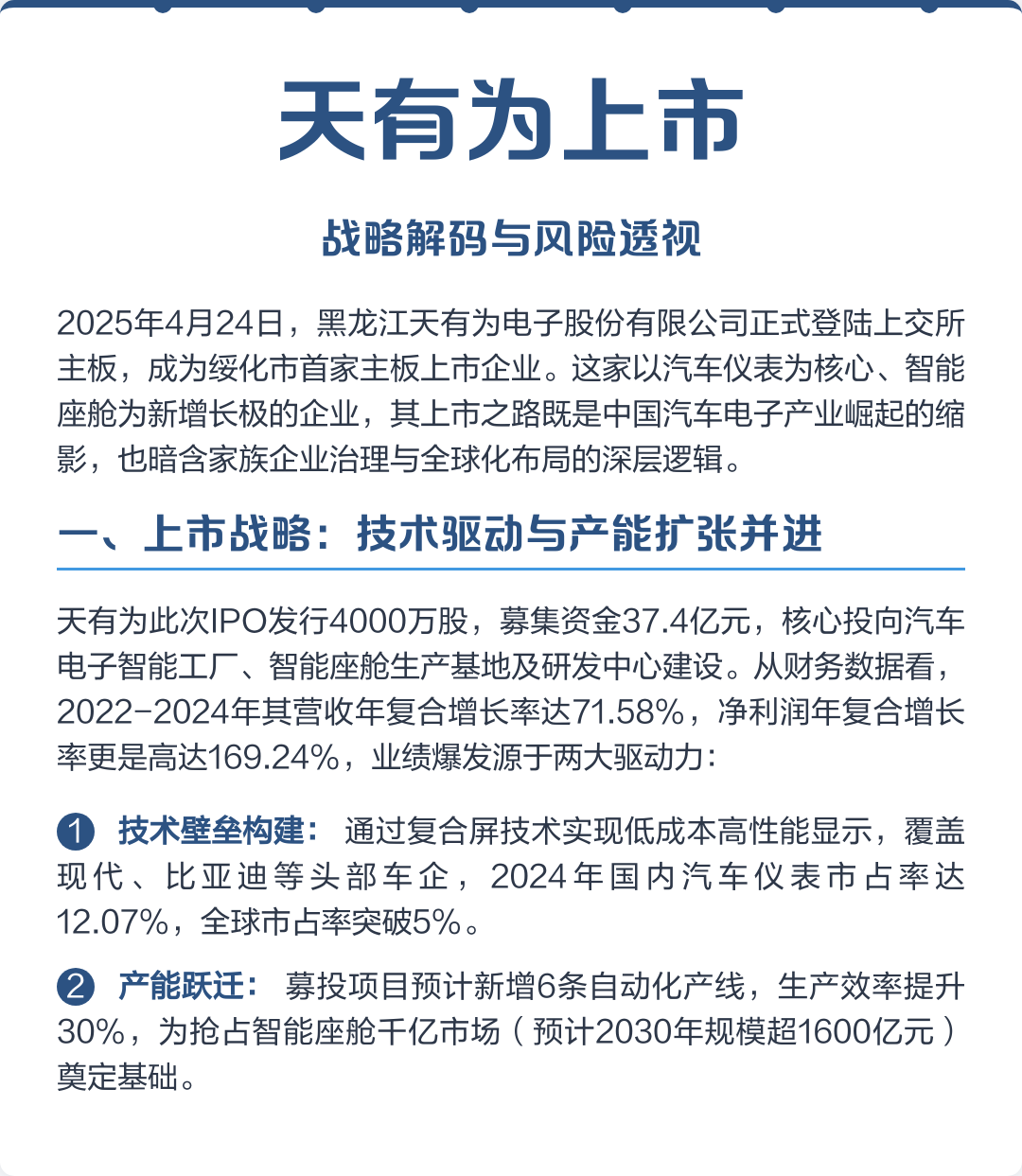 三亚市主板上市风险规避(主板上市风险规避策略)