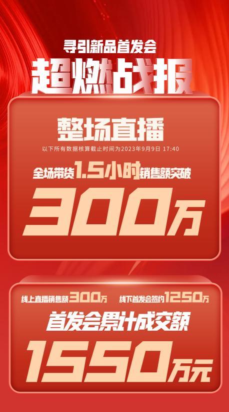 三亚市透明消费品品牌升级(透明消费品品牌升级了吗)