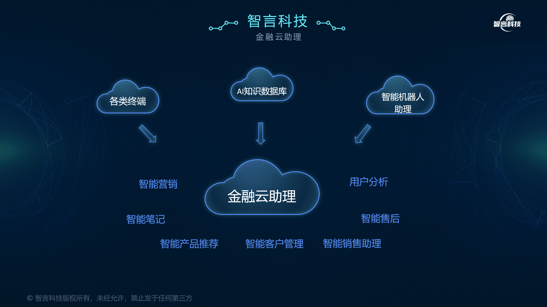 三亚市管家式投融资服务(什么是管家式服务,极致的体验)