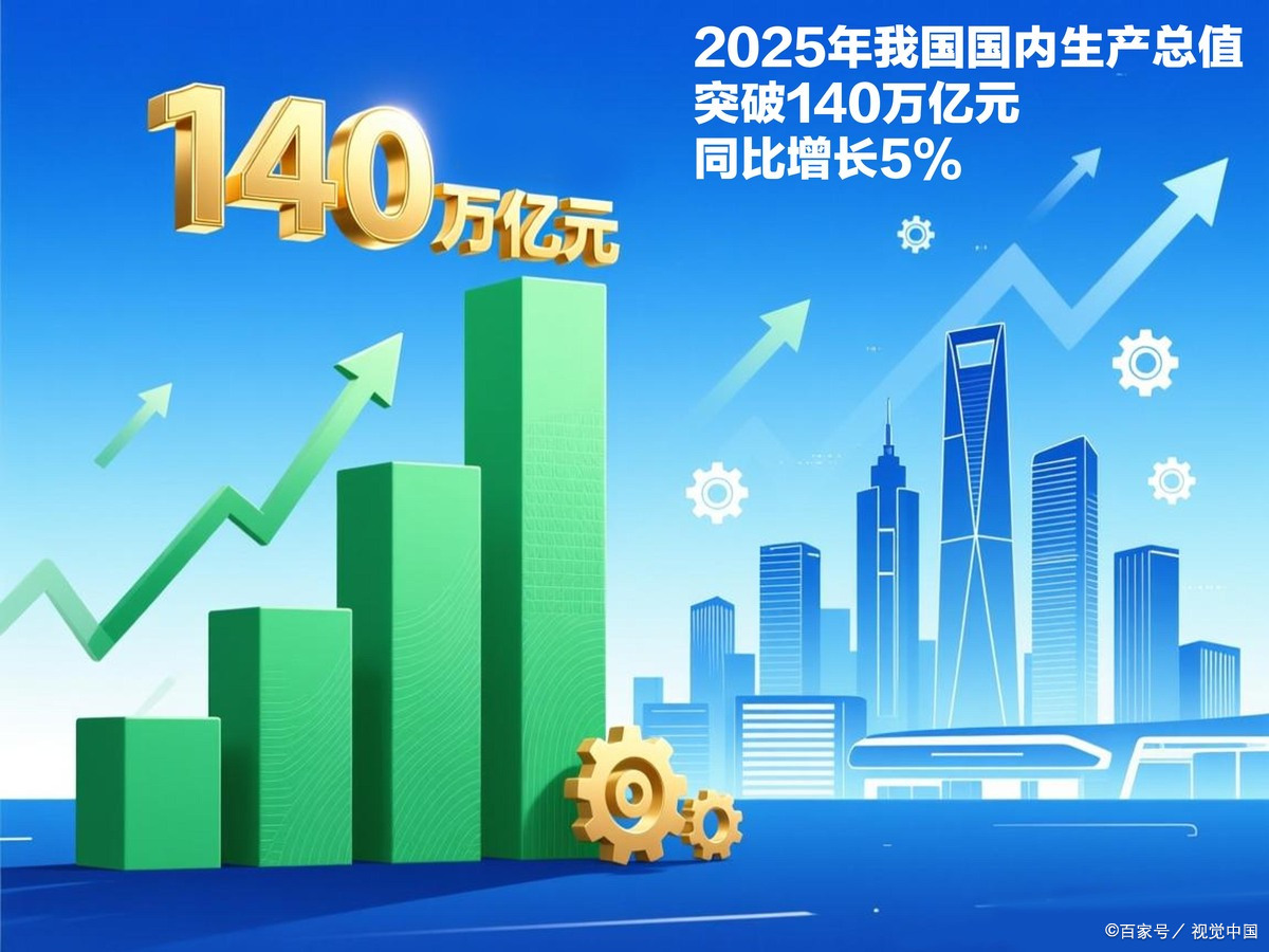 三亚市企业价值增长(企业价值增长计算公式)